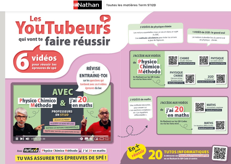 Nathan : Toutes les matières - Terminale STI2D - Réflexe - 2024
Page de présentation de Physico Chimico Méthodo